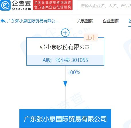 張小泉拓展全球化布局 成立國際貿(mào)易公司，涉足化妝品零售與機(jī)械設(shè)備銷售